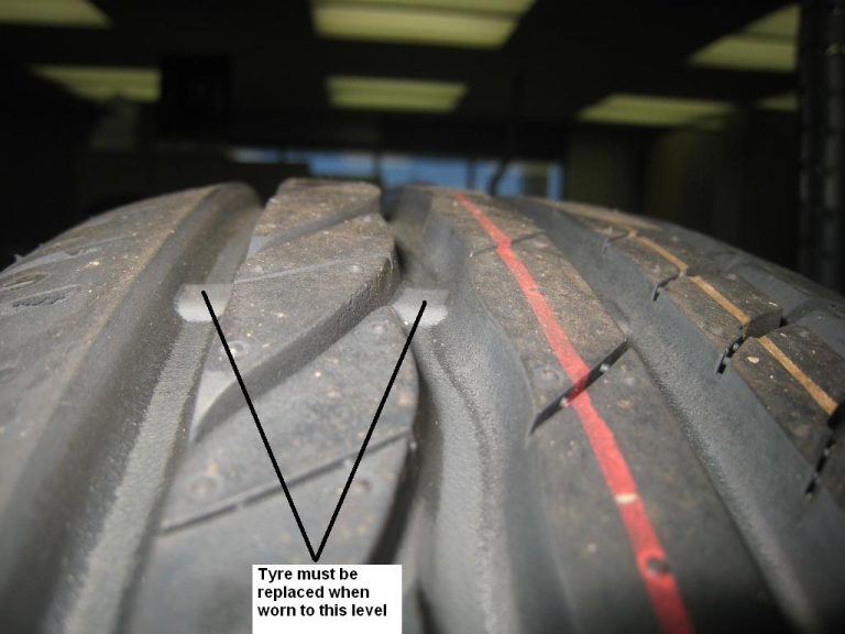 motorsport manager tyre wear motorsport manager tyre wear