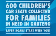 Hundreds of car seats given to families in need by IMPERIAL Road Safety and 947 Breakfast Xpress