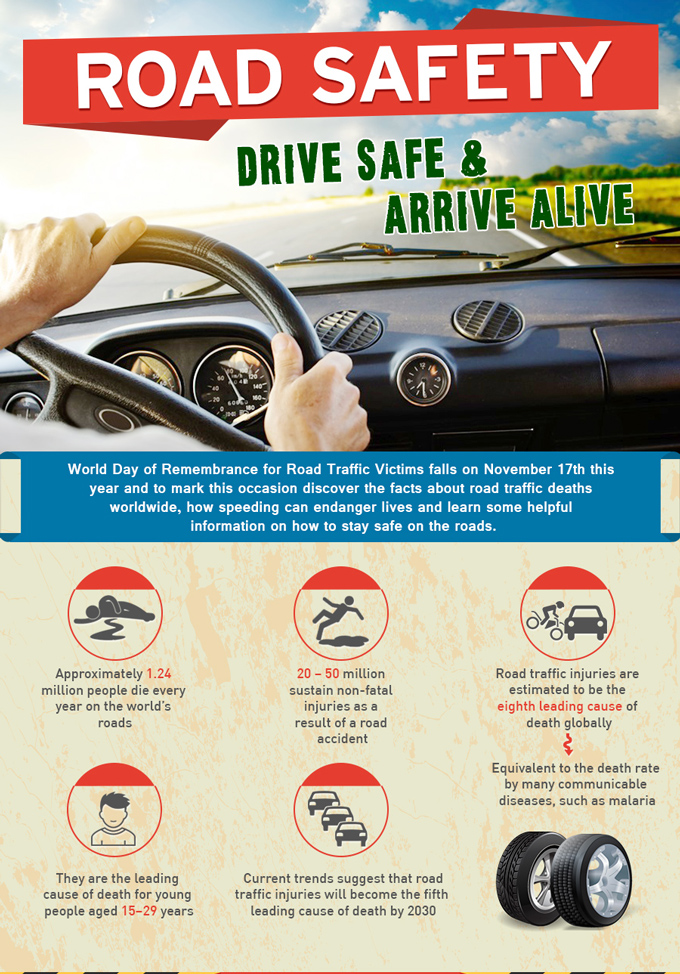 Infographics titled Drive Safe & Arrive Alive provides insights to road safety in Ireland