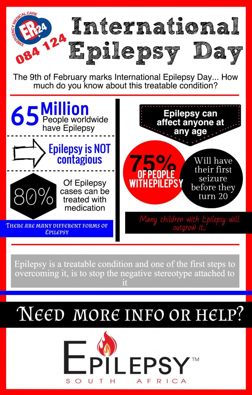 Know more about Epilepsy on International Epilepsy Day