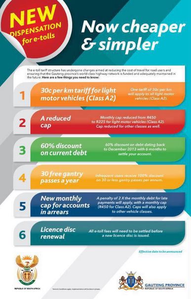 Justice Project SA comments on linking of e-tolls to licence discs