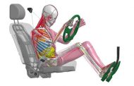 Toyota's Crash Test Dummies Replicate Human Reactions