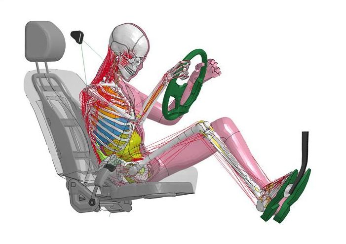 Toyota's Crash Test Dummies Replicate Human Reactions