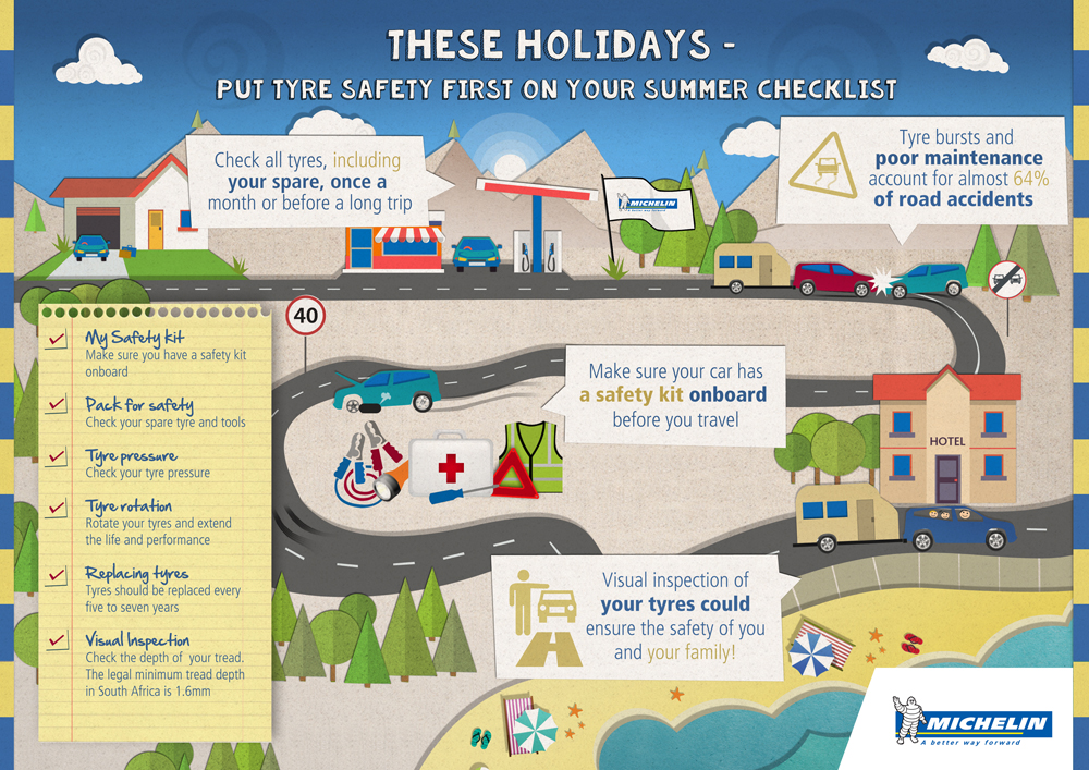 Put Tyre Safety first on your Summer Holiday Checklist