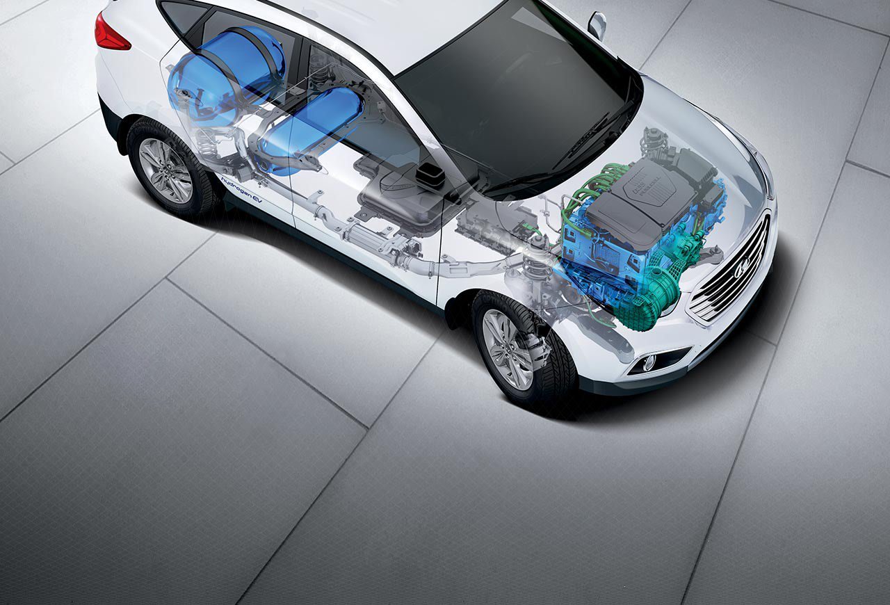 ix35-fuel-cell-vehicle_1800x1800