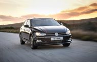 Sixth generation Polo revealed!