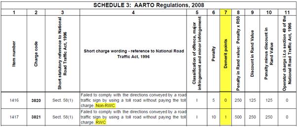 The recent media hype surrounding e-tolls and the AARTO Amendment Bill