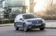The new Volkswagen Tiguan Allspace