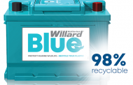 Willard batteries launches limited edition 