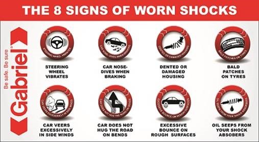 Easter Holidays road safety and worn shocks