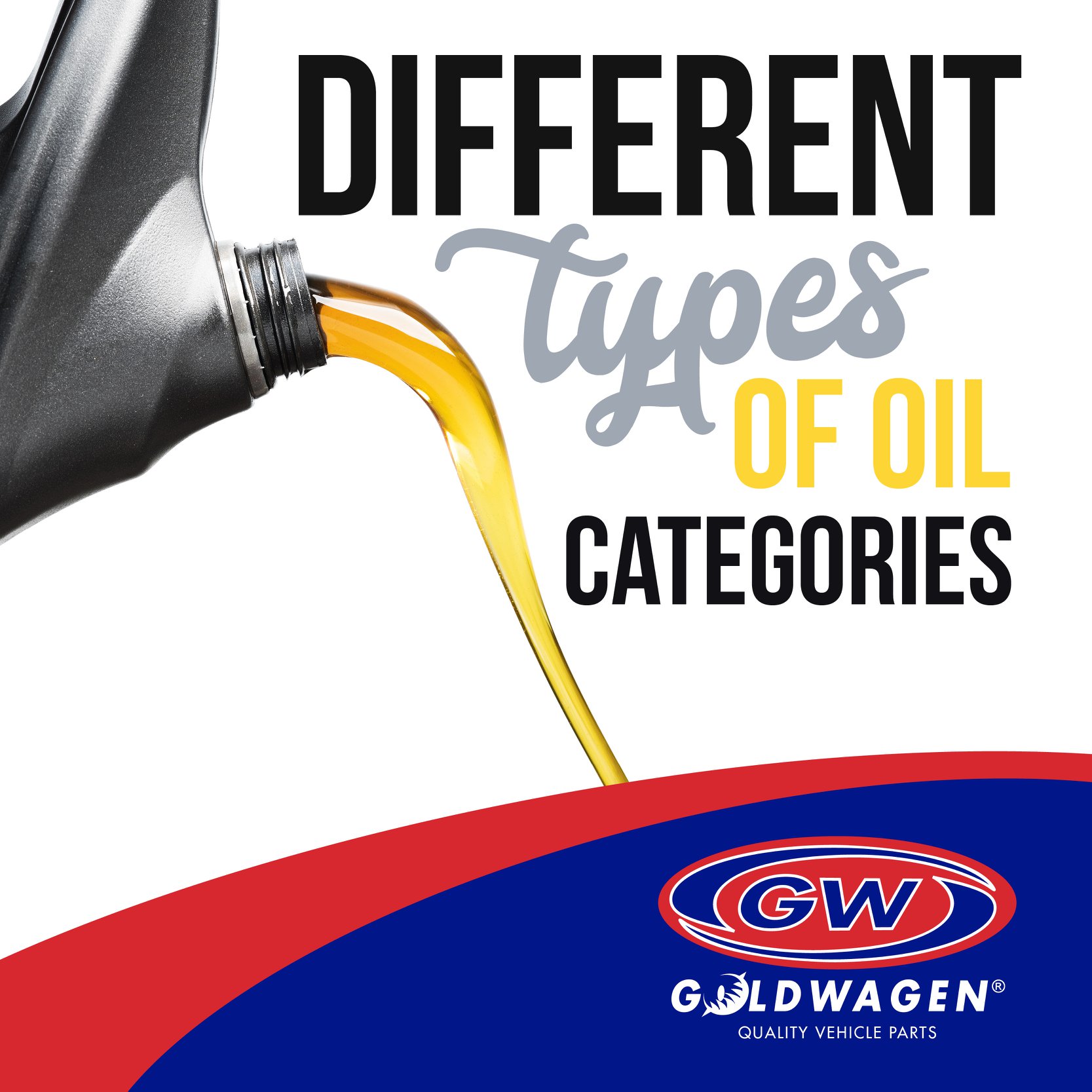 What are the different Oil Categories?