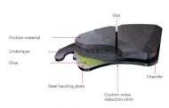 The Nitty Gritty of Grandmark’s DESELRA BRAKE PADS