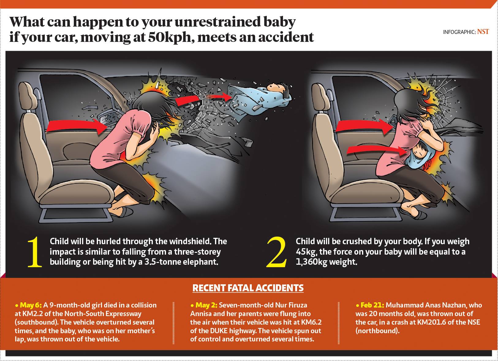 Safety tips for baby seats in cars