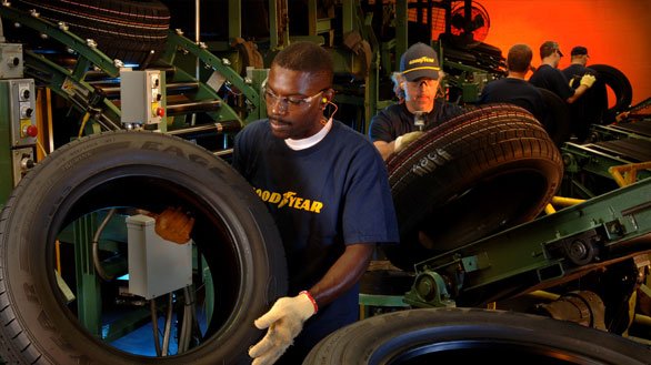 Goodyear named as a Top Employer for the 6th Time