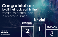 Ukheshe takes another step closer to Unicorn status as it comes second in prestigious KPMG Global Tech Innovator launch