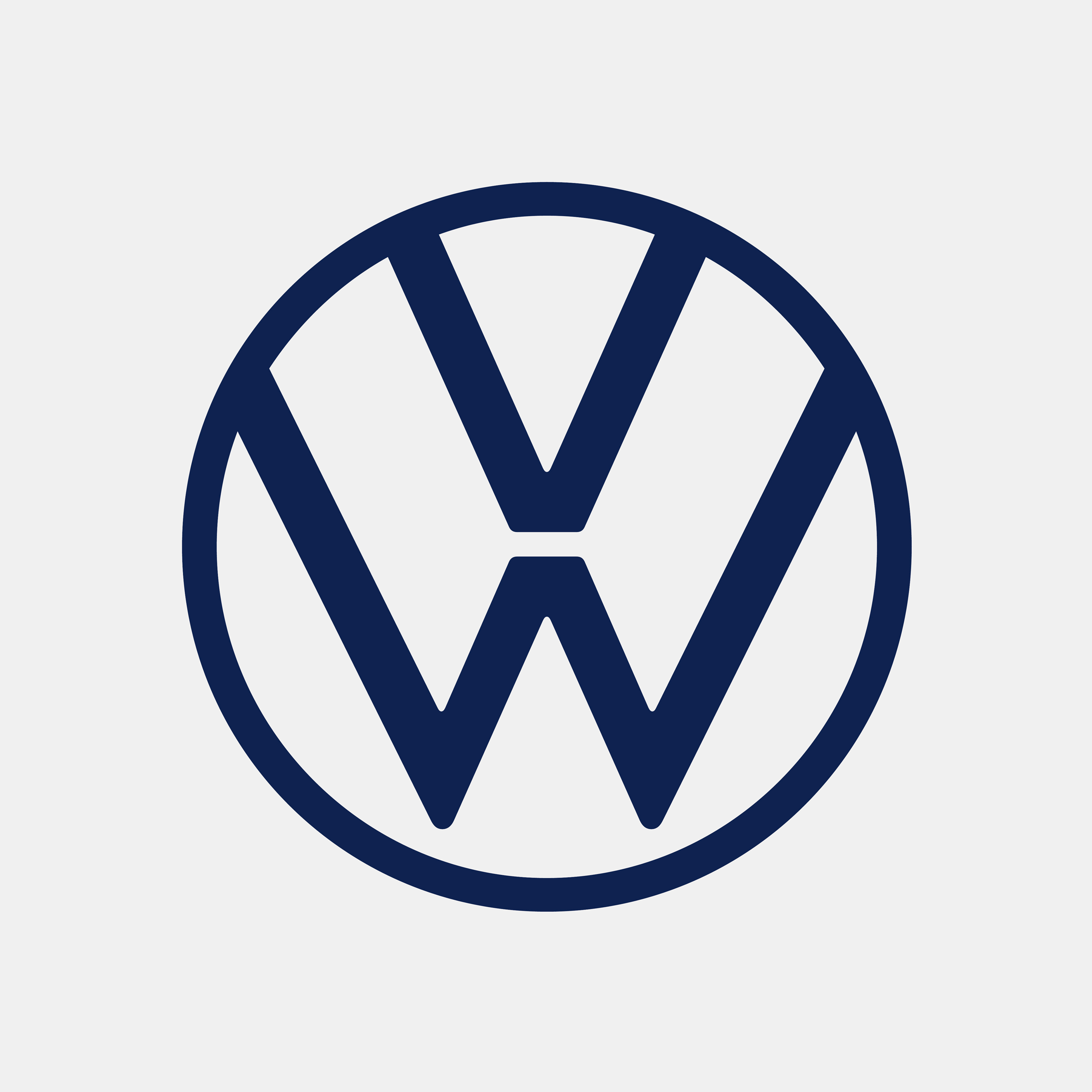 Volkswagen Group South Africa named Top Employer for 11th consecutive year