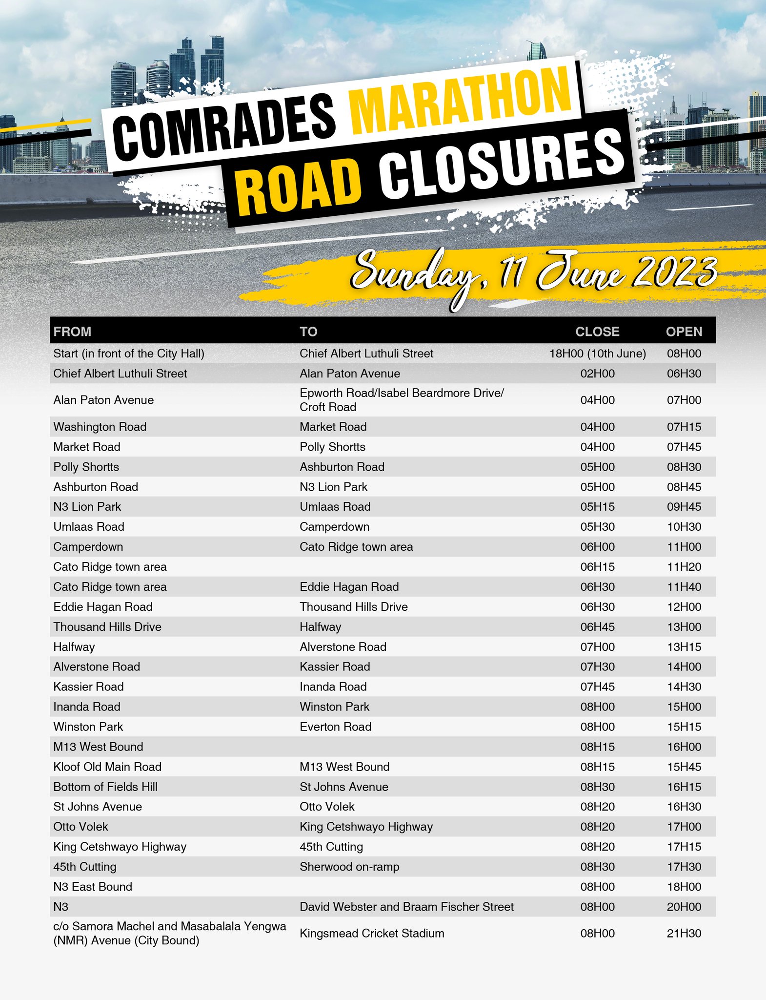 Comrades Marathon Road Closures on Sunday, 11 June 2023 | Road Safety Blog