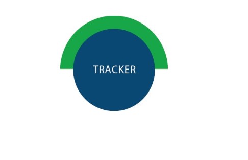 Accountability Tracker helps NGOs measure advocacy impact