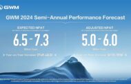 GWM wins the global market with differentiated competition