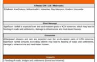Level 6 Warning For Disruptive Rain