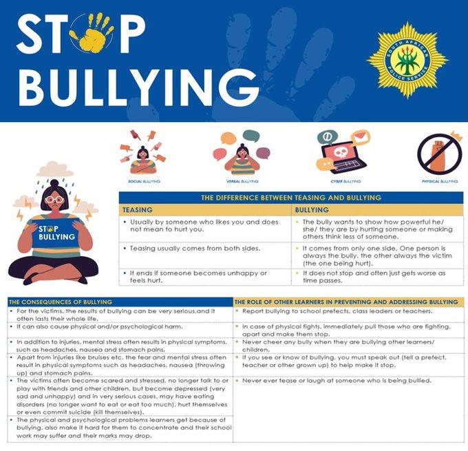 Bullying Escalates At High Schools: Durban - KZN