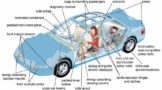 Safer Driving: Must-Have Car Safety Features and Add-Ons