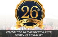MasterDrive marks 26 powerful years of creating safer roads