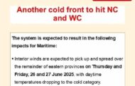 Fire safety tips during cold winter months