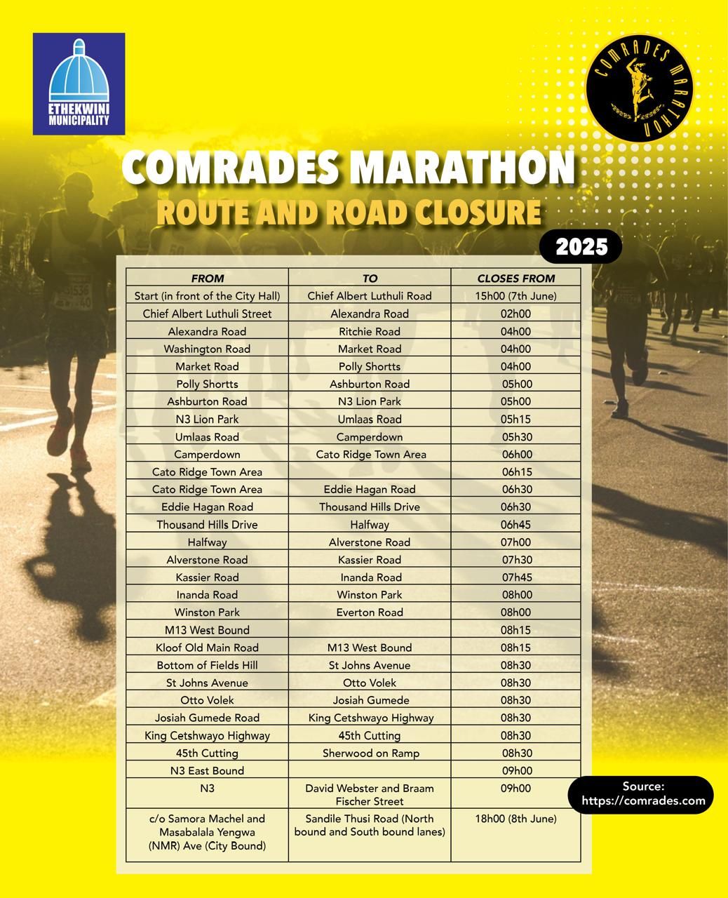 ROAD CLOSURE NOTICE - COMRADES MARATHON 2025 14 Date: Sunday, 8 June 2025