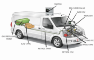 DFSK South Africa Introduces LPG Solution as Fuel Prices Continue to Impact Businesses