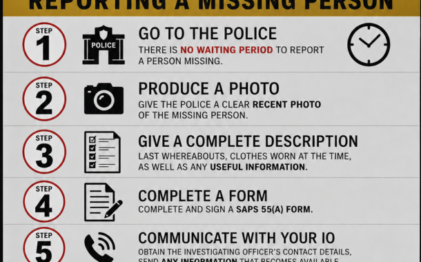 Did you know that there is NO waiting period to report a missing person in South Africa?